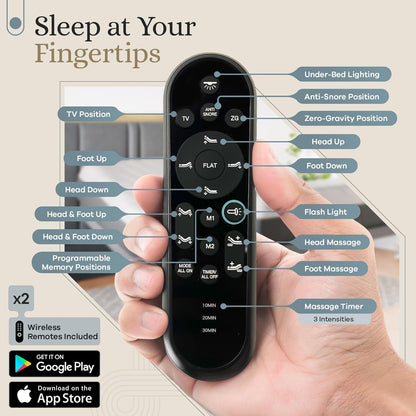 Classic Adjustable Bed Base (Frame) + 14 Inch Hybrid Spring Matt (Medium Soft), Head and Foot Lift, Massage, Under-Bed Lights, USB, Memory, Zero Gravity, Wireless Remote - Split King