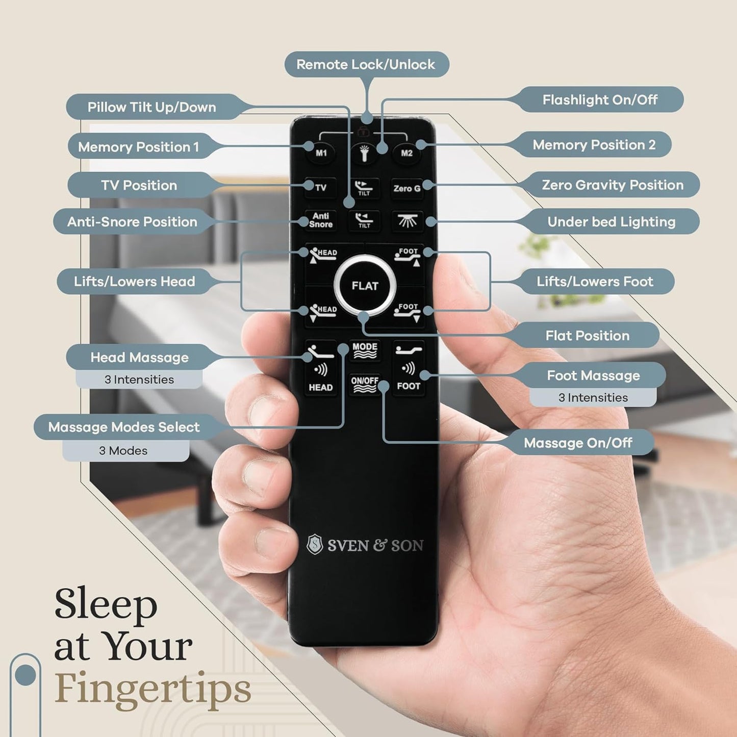 Classic plus (With Head-Tilt) Adjustable Bed Base (Frame) + 14 Inch Hybrid Spring Matt (Medium Soft), Head and Foot Lift, Massage, Under-Bed Lights, USB, Memory, Zero Gravity - Twin XL